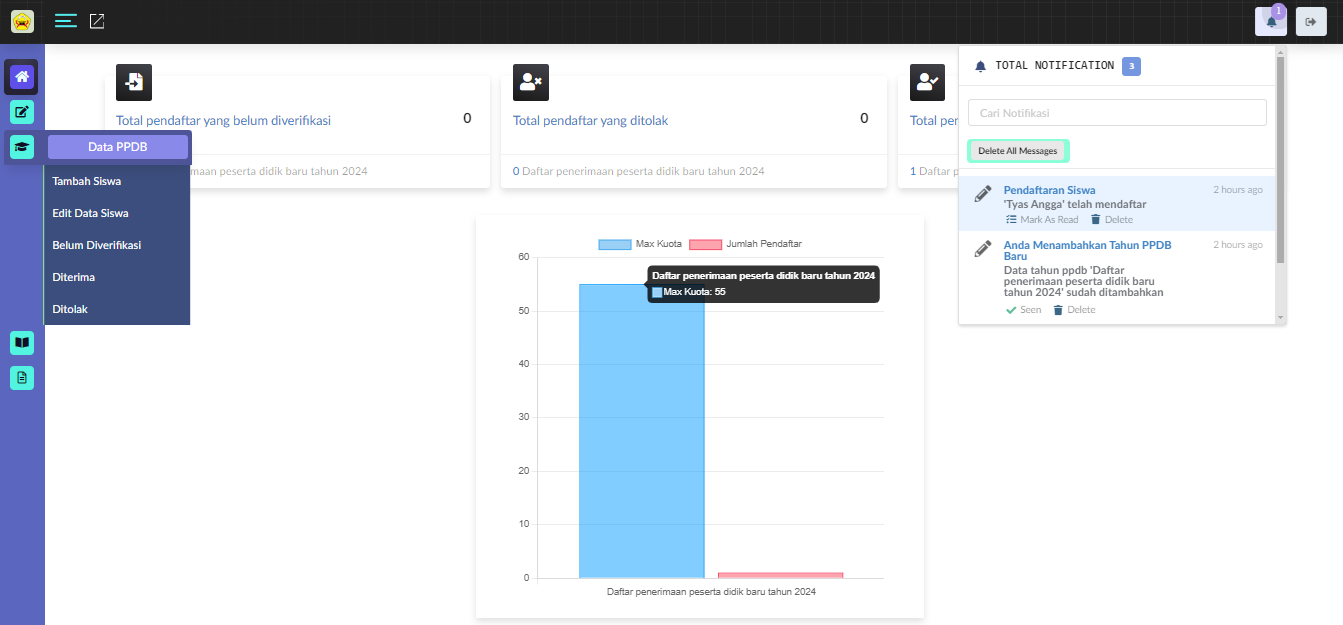 client project - SMK Kebangsaan Kota TangSel - tyas dwi angga
